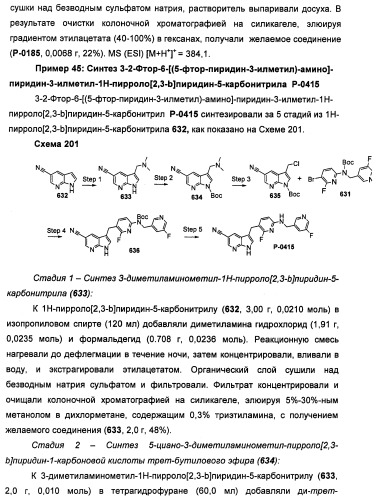 Соединения, модулирующие активность c-fms и/или c-kit, и их применения (патент 2452738)