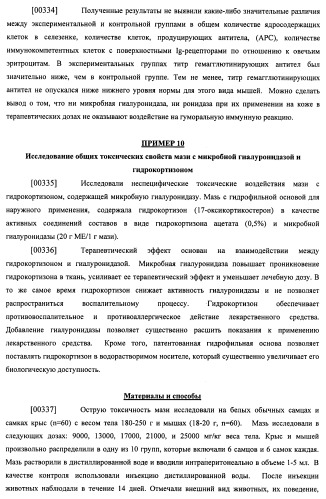 Гиалуронидаза и способ ее применения (патент 2471867)