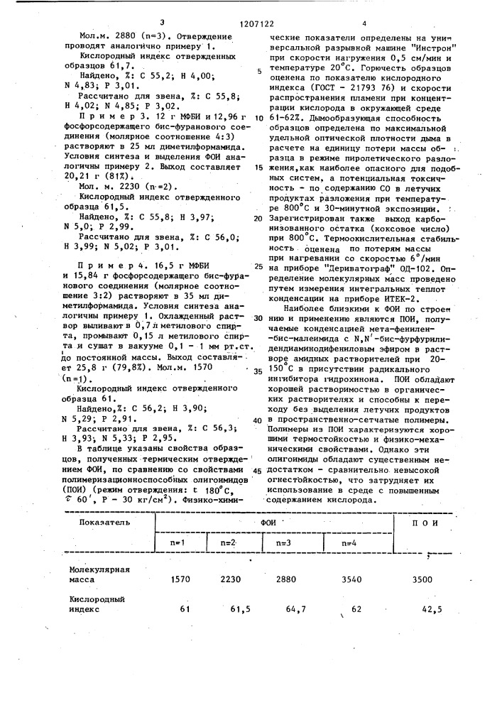 Полимеризационноспособный олигоимид и способ его получения (патент 1207122)