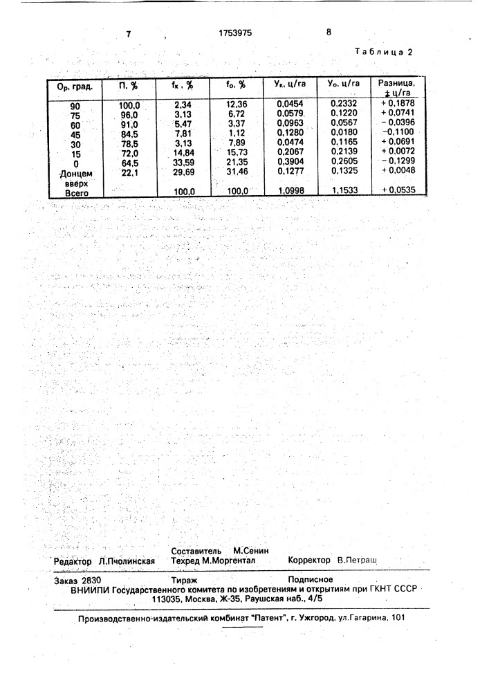 Способ определения урожайности семян лука (патент 1753975)