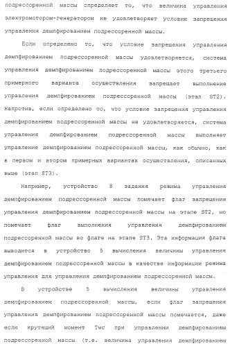 Система управления демпфированием подрессоренной массы транспортного средства (патент 2484992)