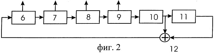 Способ поточного кодирования дискретной информации (патент 2270524)
