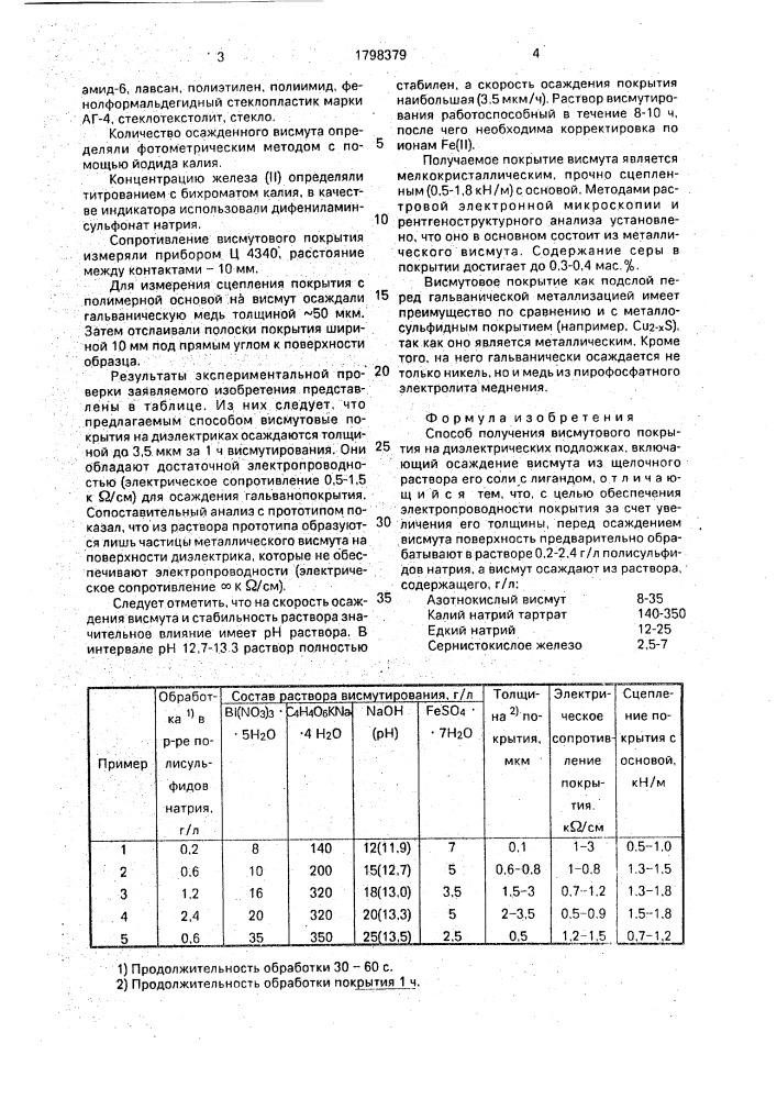 Способ получения висмутового покрытия на диэлектрических подложках (патент 1798379)