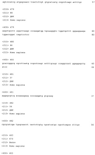 Слитые белки альбумина (патент 2369404)