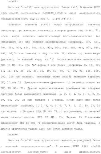 Композиции для иммунизации против staphylococcus aureus (патент 2508126)