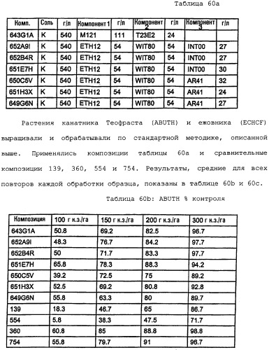 Композиция глифосата калия (патент 2335899)