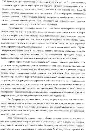 Устройство беспроводной связи, система беспроводной передачи данных и способ беспроводной передачи данных (патент 2459368)