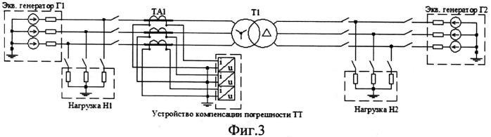 Способ компенсации погрешности трансформатора тока (патент 2526834)