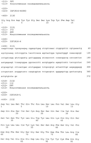 Pscaxcd3, cd19xcd3, c-metxcd3, эндосиалинxcd3, epcamxcd3, igf-1rxcd3 или fap-альфаxcd3 биспецифическое одноцепочечное антитело с межвидовой специфичностью (патент 2547600)