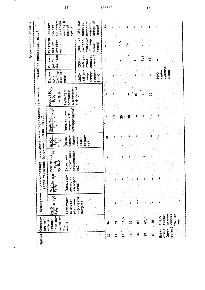 Способ изготовления теплоизоляционно-отделочных плит (патент 1335554)