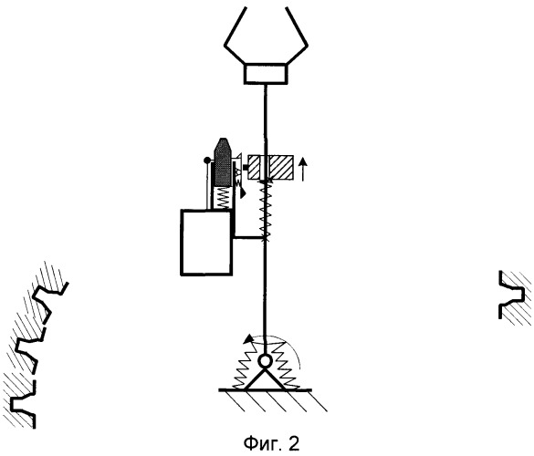 Поворотный привод звена резонансной механической руки (патент 2271273)