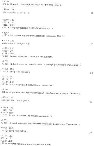 Иммунологические тесты на активность эндопептидаз с измененной нацеленностью (патент 2543650)