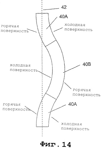 Сердцевина теплообменника (патент 2357170)