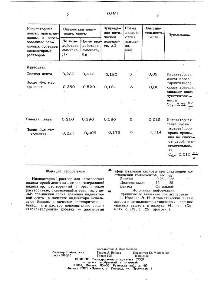 Индикаторный раствор для изготовленияиндикаторной ленты ha аммиак (патент 833501)