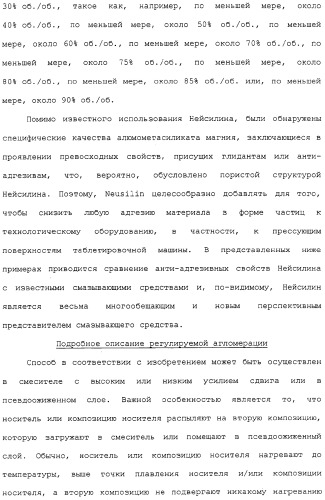 Регулируемая агломерация (патент 2330642)