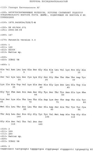 Антигенсвязывающие молекулы, которые связывают рецептор эпидермального фактора роста (egfr), кодирующие их векторы и их применение (патент 2457219)