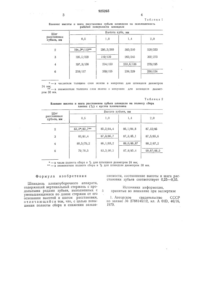 Шпиндель хлопкоуборочного аппарата (патент 925265)