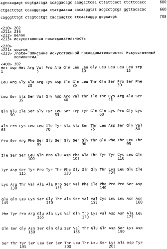 Антитела к erbb3 (патент 2568051)