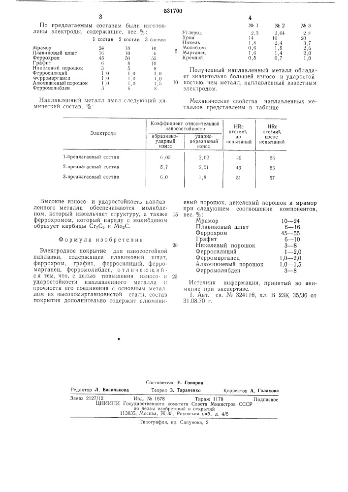 Электродное покрытие для износостойкой наплавки (патент 531700)