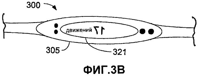 Устройство индивидуального ухода, имеющее дисплей (патент 2421116)