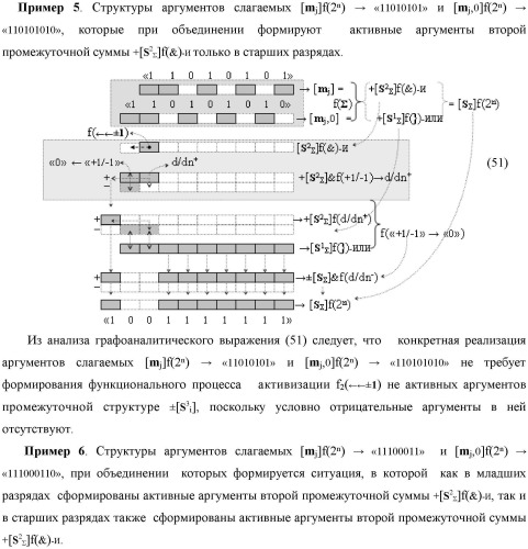 Функциональная структура предварительного сумматора f  [ni]&amp;[mi](2n) параллельно-последовательного умножителя f  ( ) условно &quot;i&quot; разряда для суммирования позиционных аргументов слагаемых [ni]f(2n) и [mi]f(2n) частичных произведений с применением арифметических аксиом троичной системы счисления f(+1,0,-1) с формированием результирующей суммы [s ]f(2n) в позиционном формате (патент 2443008)