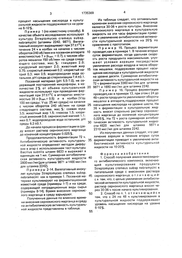 Способ получения аминогликозидного антибиотического комплекса (патент 1735369)