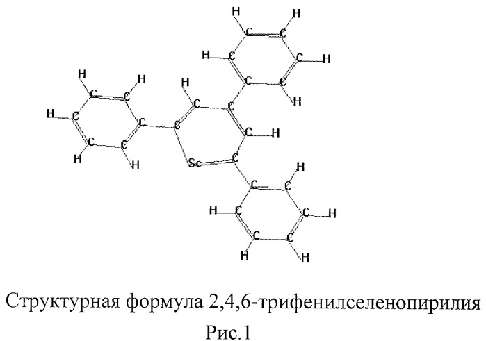 Способ фотохимического окисления о-изобутил-s-2-(n,n-диэтиламино)этилметилтиофосфоната (вещества типа vx) в присутствии перхлората 2,4,6-трифенилселенопирилия и хлороформа (патент 2494782)