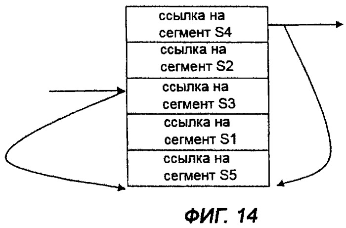 Способ уменьшения влияния мешающих напряжений в устройстве хранения данных, использующем пассивную матричную адресацию (патент 2320032)