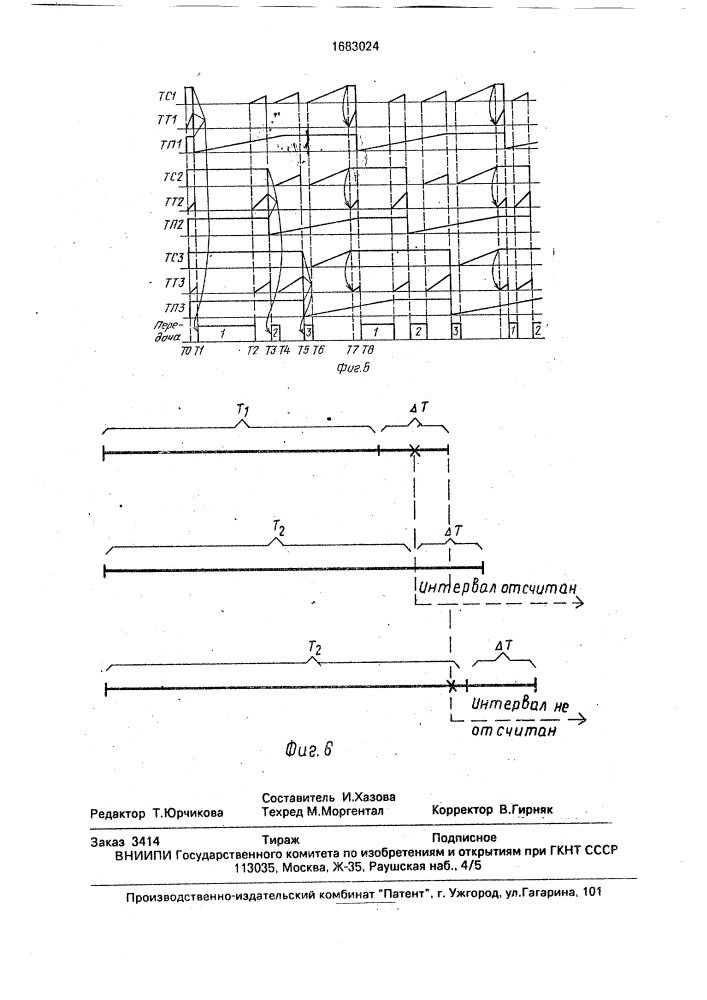Устройство для управления доступом терминала к шине данных (патент 1683024)