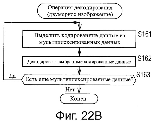 Устройство и способ обработки изображений (патент 2513912)