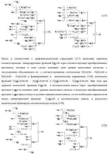 Функциональная структура параллельного позиционно-знакового сумматора аргументов слагаемых двух форматов двоичной системы счисления f(2n) и позиционно-знаковой системы счисления f(+/-) (варианты) (патент 2390050)