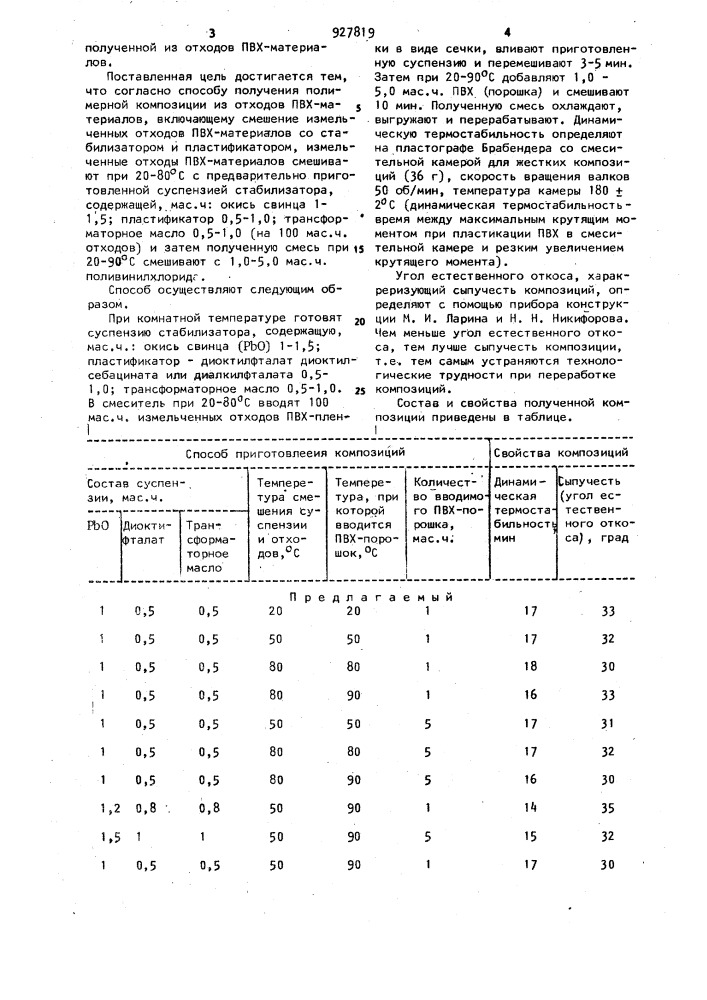 Способ получения полимерной композиции из отходов поливинилхлоридных материалов (патент 927819)