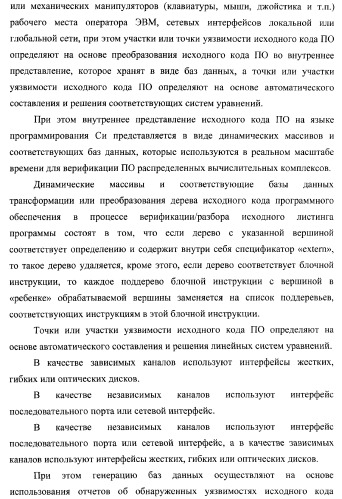 Способ генерации баз данных для систем верификации программного обеспечения распределенных вычислительных комплексов и устройство для его реализации (патент 2364929)