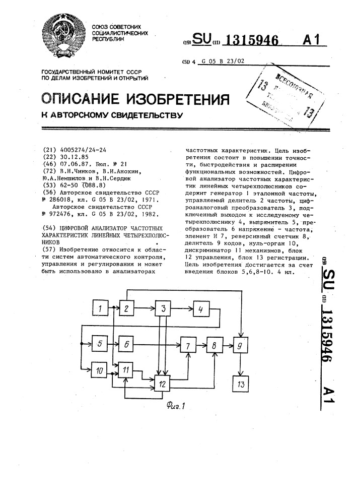 Цифровой анализатор частотных характеристик линейных четырехполюсников (патент 1315946)