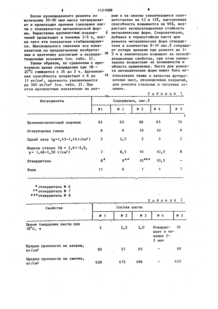 Паста для ремонта металлических форм (патент 1121088)