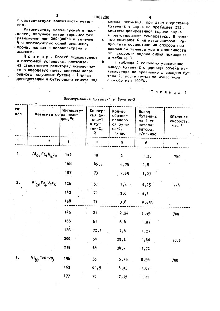 Способ получения бутена-2 (патент 1002280)