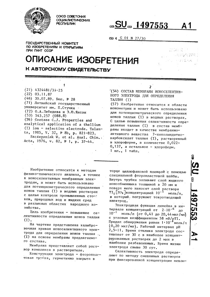 Состав мембраны ионоселективного электрода для определения таллия (1) (патент 1497553)