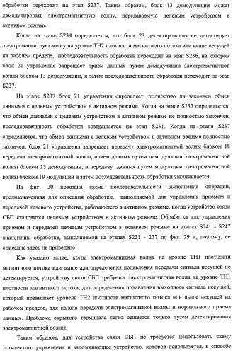 Система связи, устройство связи, способ связи (патент 2308805)