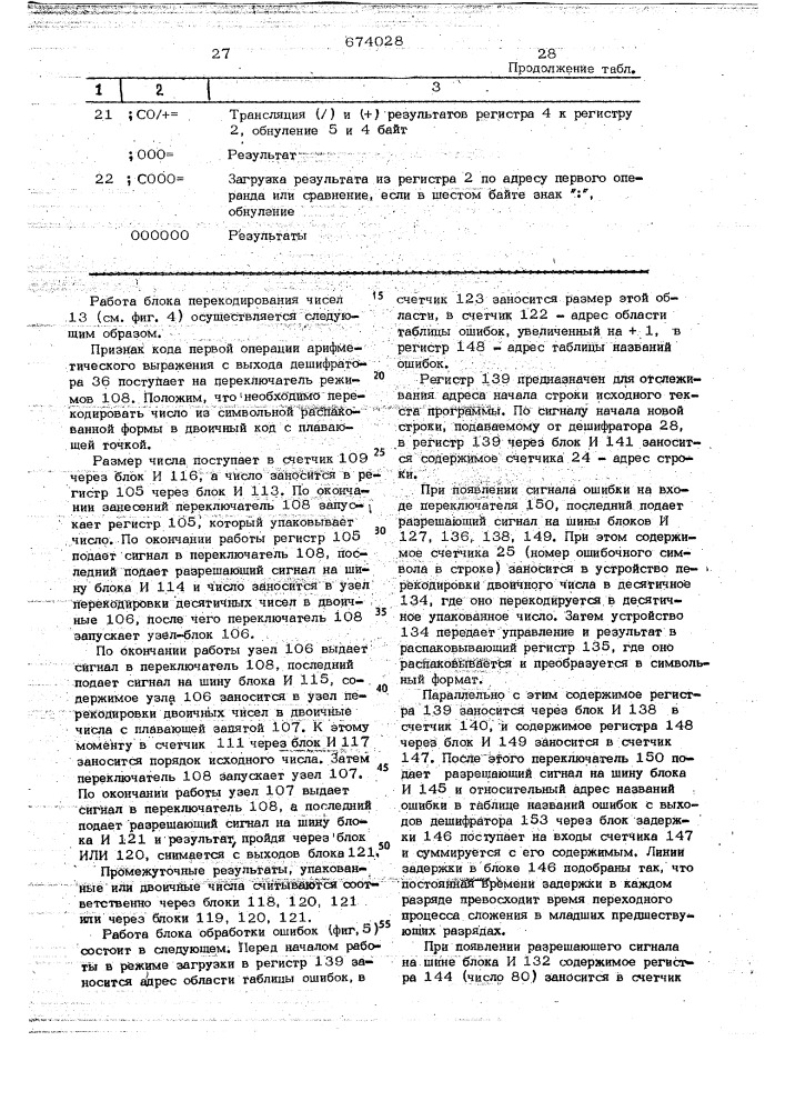 Система для трансляции с проблемноориентированного языка (патент 674028)