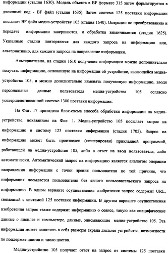 Способ доставки информационного содержания к медиа-устройствам и аппаратура для его осуществления (патент 2339175)