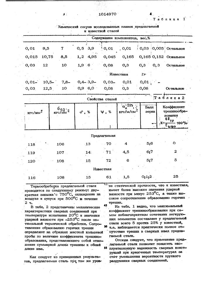 Коррозионностойкая сталь (патент 1014970)