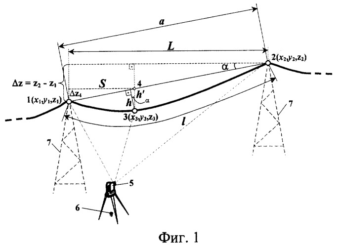 Способ определения удлинения проводов на участках между опорами высоковольтных линий электрических передач (лэп) (патент 2294289)