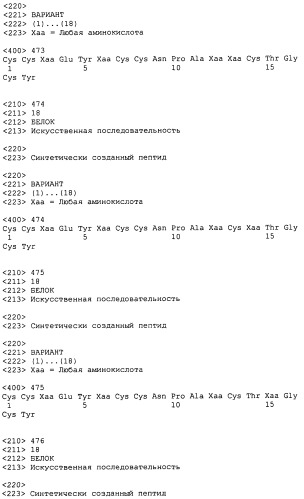 Полипептид для увеличения активности рецептора гуанилатциклазы, фармацевтическая композиция, способ лечения желудочно-кишечного расстройства у пациента, способ повышения активности рецептора гуанилатциклазы у пациента, способ лечения висцеральной боли, способ получения полипептида (варианты), изолированная молекула нуклеиновой кислоты, бактериальный вектор экспрессии и изолированная бактериальная клетка (патент 2433133)