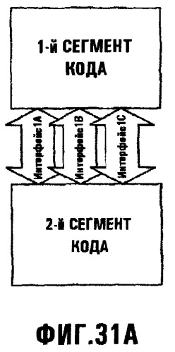 Системы и способы для обеспечения услуг синхронизации для блоков информации, управляемых аппаратной/программной интерфейсной системой (патент 2377646)