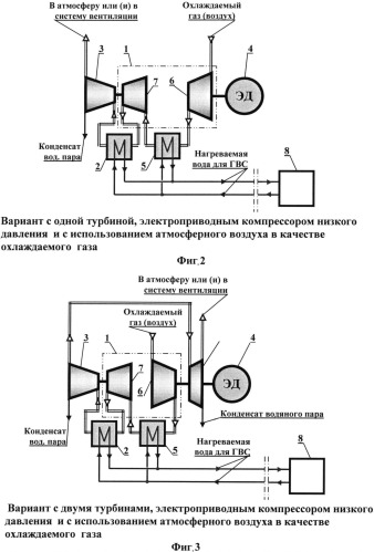 Газовая теплонасосная установка (патент 2544825)