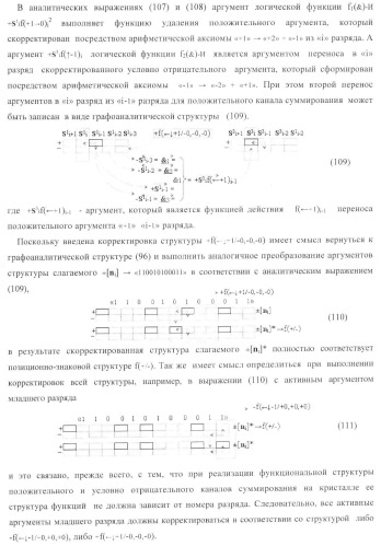 Функциональная структура условно &quot;i&quot; разряда параллельного сумматора троичной системы счисления f(+1,0,-1) в ее позиционно-знаковом формате f(+/-) (патент 2380741)