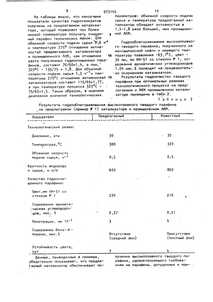 Способ приготовления катализатора для гидрооблагораживания углеводородного сырья (патент 973154)