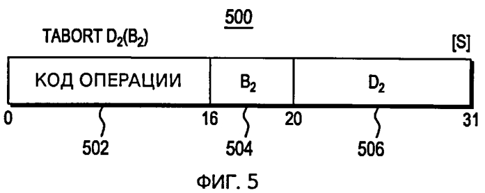 Блок диагностики транзакций (патент 2571397)