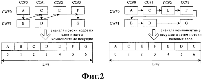 Способ и абонентское устройство для отображения ответных сообщений ack/nack (патент 2568313)