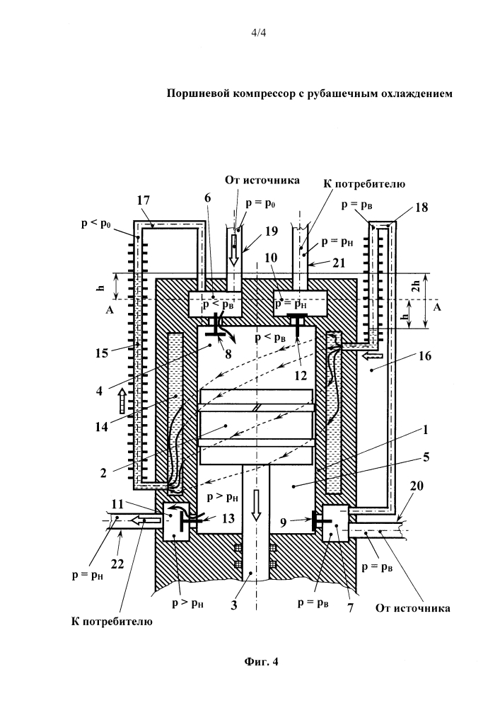 Поршневой компрессор с рубашечным охлаждением (патент 2603498)
